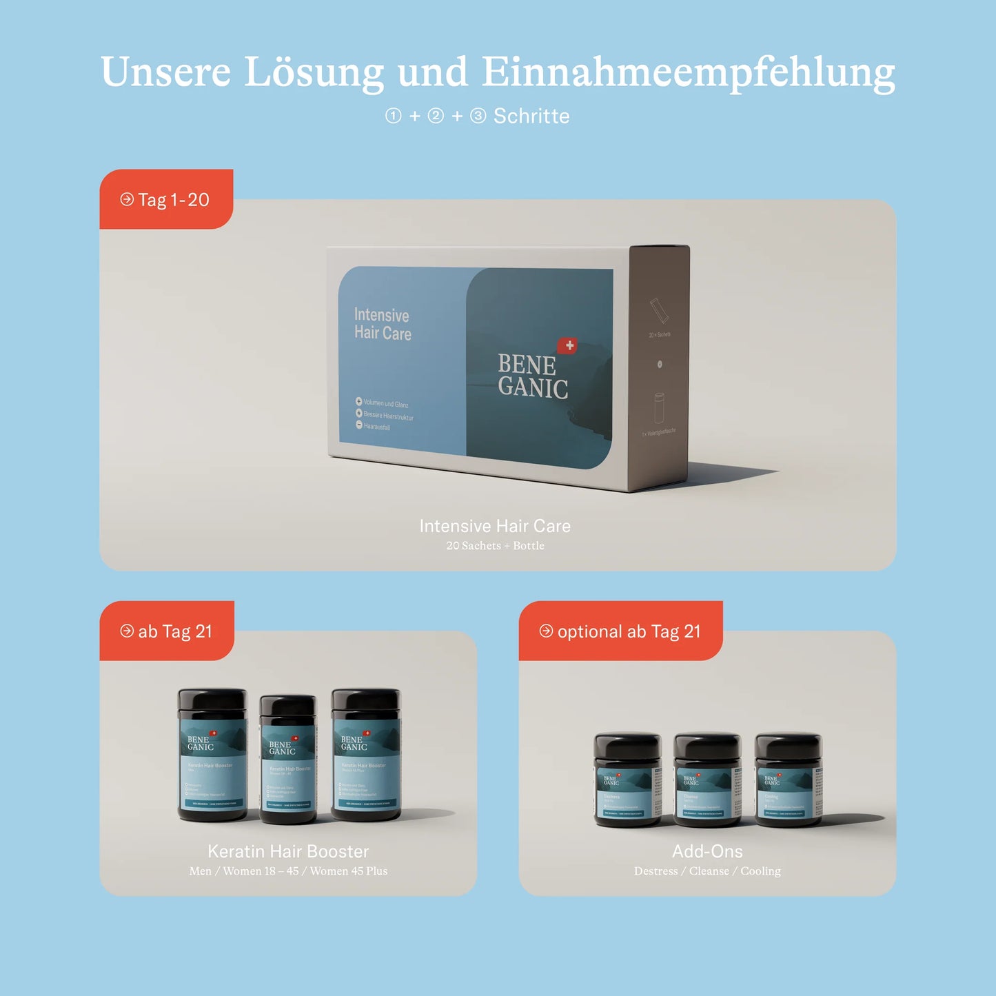 Beneganic - Intensive Hair Care - Intensivkur | 20 Tage Trinkkur