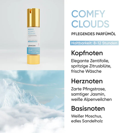 Clowcane Pflegendes Parfümöl