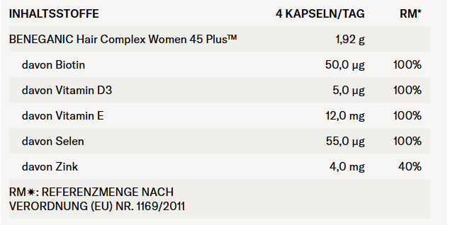 Beneganic - Hair Complex - Women 45 Plus | 120 Kapseln