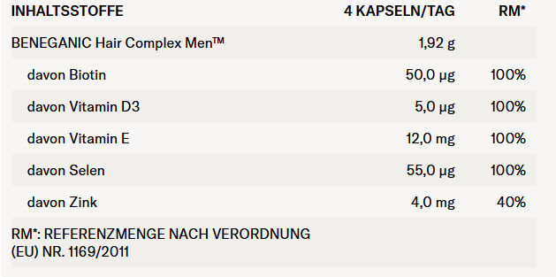 Beneganic - Keratin Hair Complex - Men