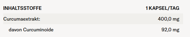 Beneganic - Curcumin Indian Gold | Curcumaextrakt (Longvida®) | 60 Kapseln