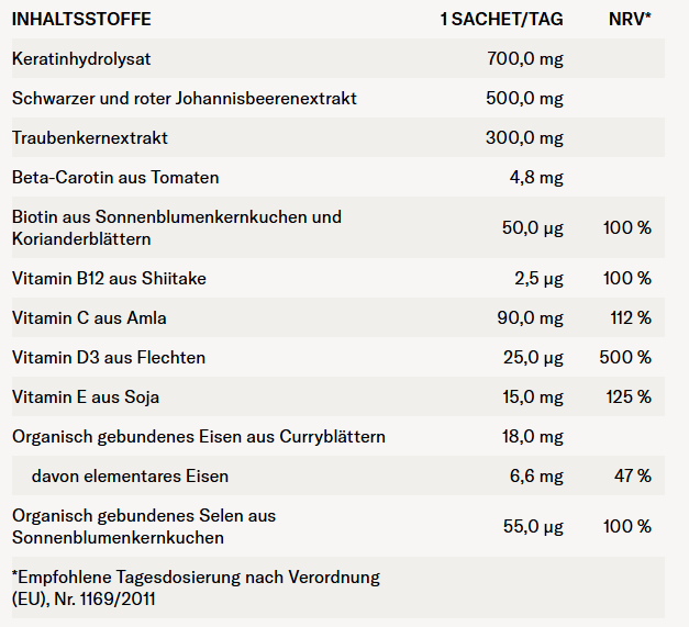 Beneganic - Intensive Hair Care - Intensivkur | 20 Tage Trinkkur