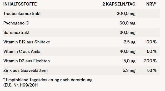 Beneganic - Women’s Health | 60 Kapseln